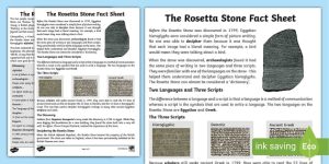 Rosetta Stone 8.23.0 Activation Code Full Version Offline 2024
