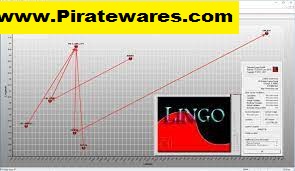 Lindo Lingo 17 Free Download For Windows {2023}