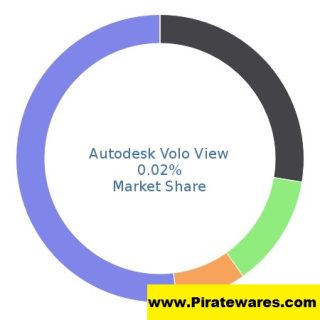 Autodesk Volo View 3.0 Serial Key Download For Lifetime 2023